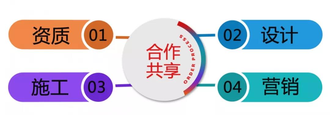 ������ļ|�ڴ��c���y�ִ����b��ИI(y��)�µؘ�